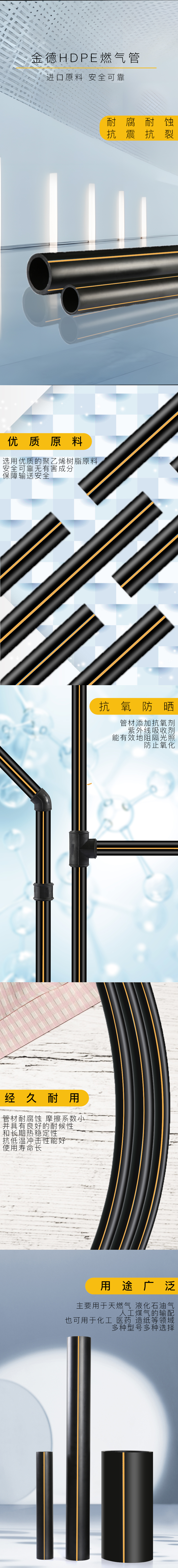 20230716139702.jpg HDPR燃氣管詳情頁.jpg